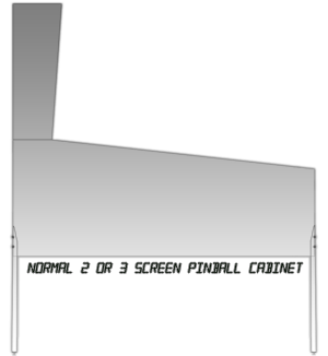 Normal Style